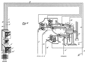 Almon Brown Strowger: Automatic Telephone-Exchange. Patentzeichnung, 1891. (Die Verbundenheit der Dinge, S. 188)