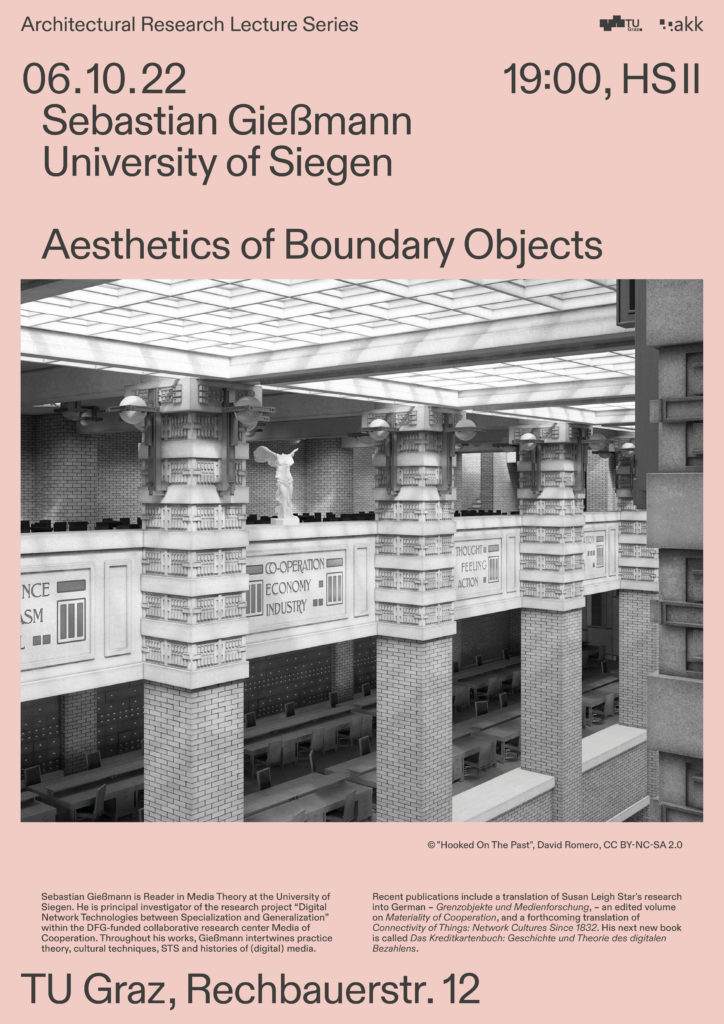 Lecture Aesthetics of Boundary Objects TU Graz