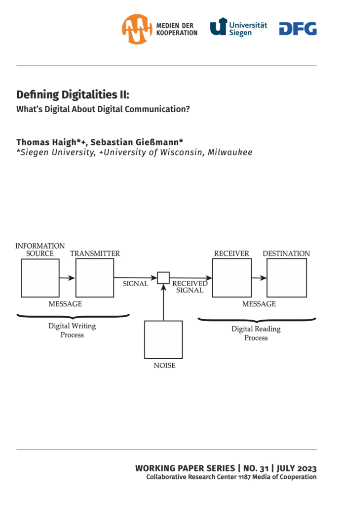 Cover Working Paper What's Digital About Digital Communication?